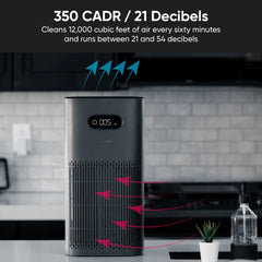 Wyze Air Purifier